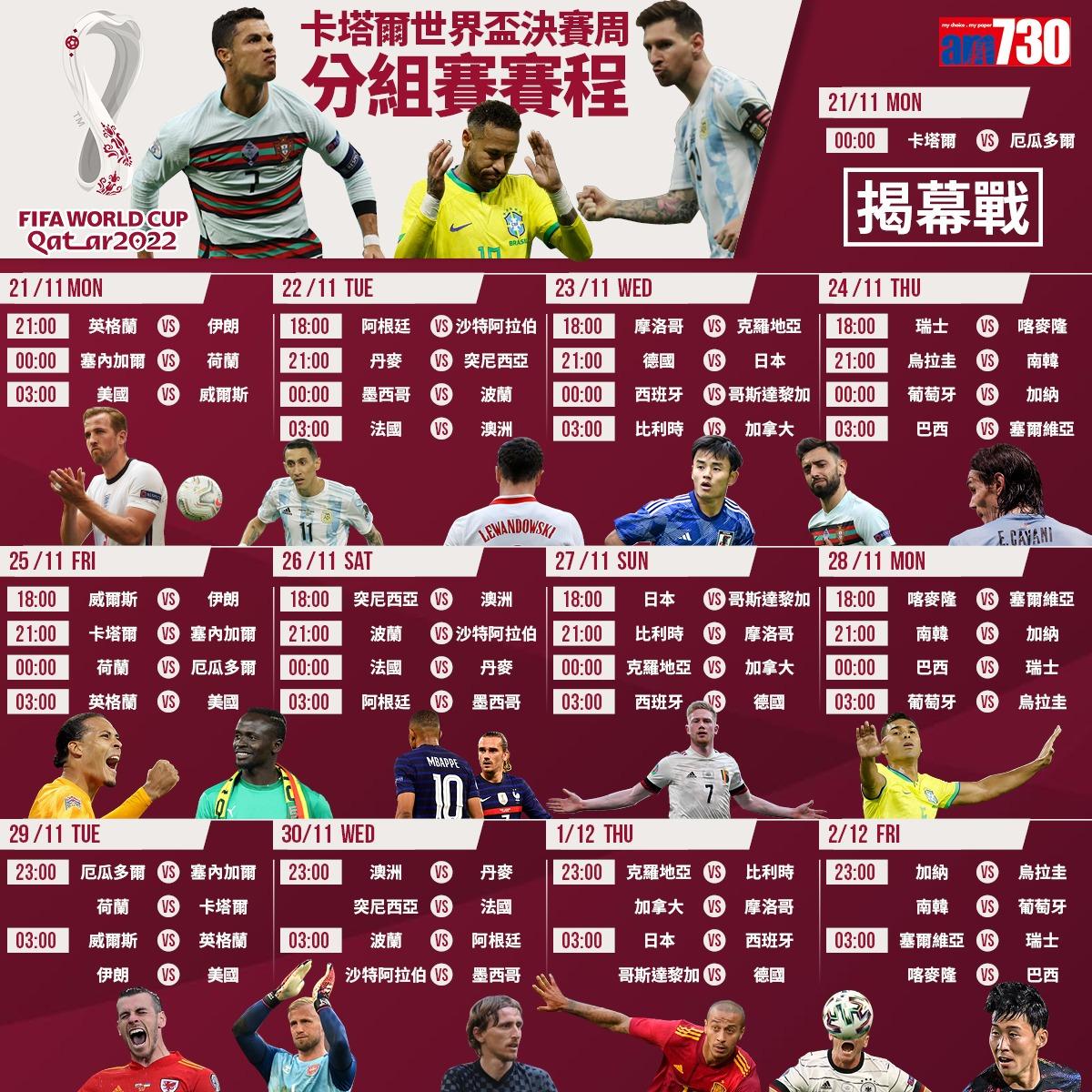 世界盃2022懶人包｜完整NowTV/ViuTV免 …